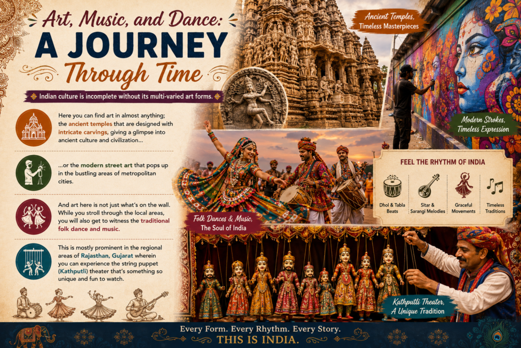Art, Music, and Dance: A Journey Through Time